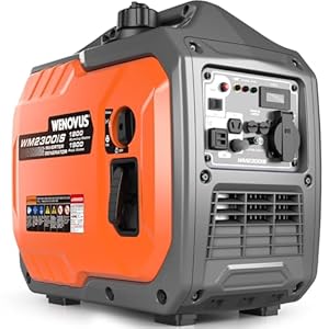 WENOVUS Inverter Stromerzeuger 1900W Leise und Tragbar Benzin 2 USB und 2 230V Steckdosen für den Heimgebrauch, Notstromaggregat Backup Stromausfälle für Camping Wohnwagen Garage Baustelle