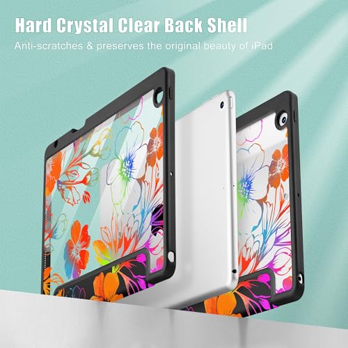 Coque iPad 10.2 2021 protection TPU transparente 9e génération antichoc - 4