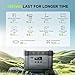 ALLPOWERS S2000 PRO Portable Power Station + SP037 400W Solar Panel,1451Wh 2700W (AC+DC) /100W USB-C Output, 1.5 Hr Fast Charge Solar Generator for Home Backup, Power Outage, Outdoor Camping