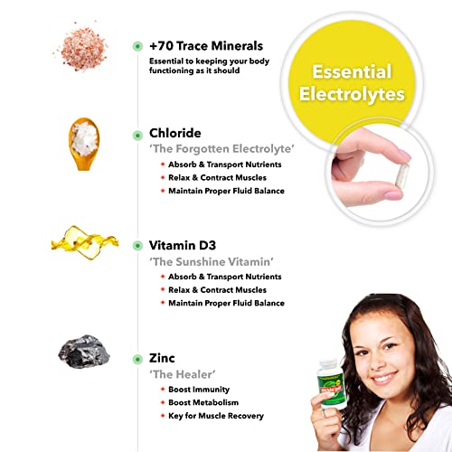 Pickle Pill Electrolyte Hydration Capsules