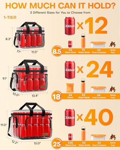 HOTOR Lunch Box for Men and Women - Leak-Proof Insulated Lunch Cooler Bag with Adjustable Strap, Multiple Pockets for Office, Picnic, Hiking, Beach, 1 Layer, 8L, Grey, 9.8" x 8.7" x 5.9" — view 2