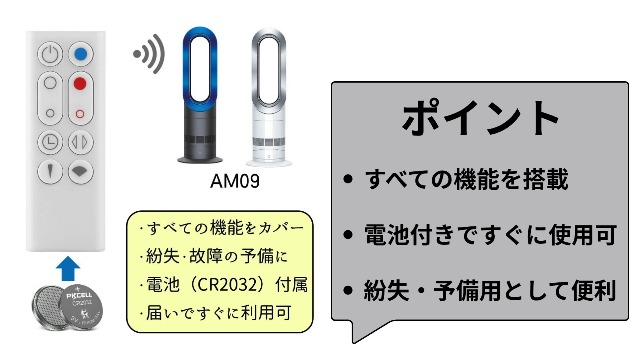 ダイソンセラミックファンヒーターポット&クールAM09リモコン電源操作テストOK Amazon.co.jp: 【電池付属】ダイソン AM09 リモコン 白 設定不要 スグ