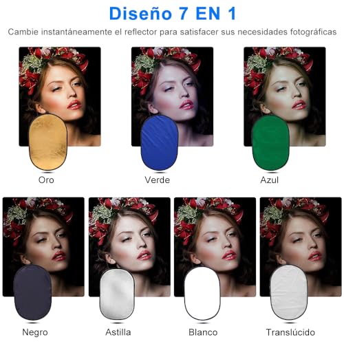 Iluminación, Camera Imagen adicional