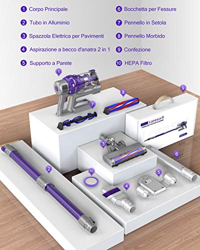 Laresar Elite 1 Draadloze steelstofzuiger, zuigkracht van 26 kPa, afneembare accu, 35 minuten, 380 W borstelloze motor… - Image 8