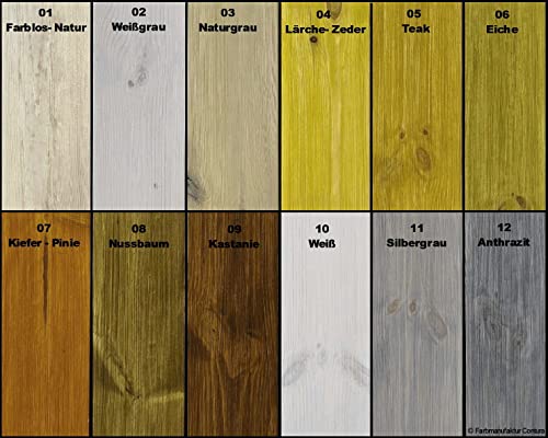 Holzlasur Farbmanufaktur Contura – Schutz und Pflege für Holzoberflächen