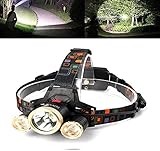 Headlamp, Vander Brightest High 6000 Lumen LED Work Headlight, Rechargeable Headlamp Waterproof...