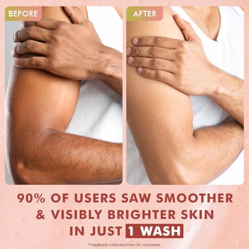 Image of mCaffeine 1% Glycolic Acid Detan Body Wash 300ml | 2% Niacinamide, 3% Kojic Acid-Glutathione | Bodywash for Women & Men| Brightens, Hydrates, Reduces Dark Spots & Evens Tone | Guava Shower Gel for Dry Skin