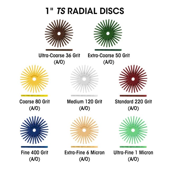 Dedeco Sunburst 1" TS Radial Disc Assortment – 66-Piece Kit – 1/8" Arbor – Multi-Grit Set for Cleaning, Smoothing & Finishing