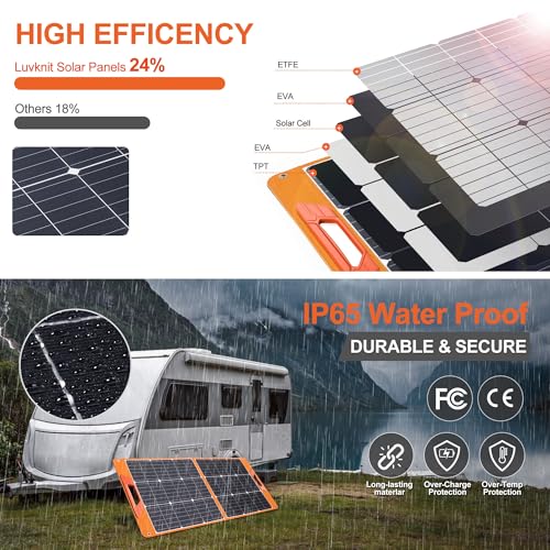 100 Watt Portable Solar Panel for Power Station, Foldable 100W Solar Panel for Camping Hiking Off-Grid Living, Monocrystalline Folding Panel Solar with 5V USB 18V DC Output… - Image 3