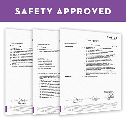 Inpany Hopper Ball - Bouncy Ball With Handles, Bounce Ball, Jumping Balls For Kids Ages 3-6, Pump Included - 18In #TOP6