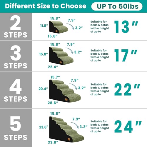 Dog Srairs for Small Dogs, 4-Step Dog Ramp for High Beds and Couch, Foam Dog Stairs with Durable Non-Slip Waterproof Fabric Cover, Sage Green Pet Stairs for Pets Joint