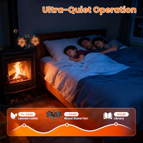 JossaColar Wood Stove Fan Heat Powered | 12-Blade Non Electric Heat Activated | Cocoon Fan for Fireplace/Pellet/Log Burner with Stove Thermometer | Wood Stove Accessories - Thumbnail 4