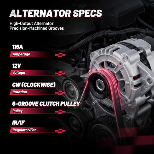 Image of BDFHYK 115A Alternator for Ford Explorer 4.0L V6 2009-2010, 9L2T-10300-BA