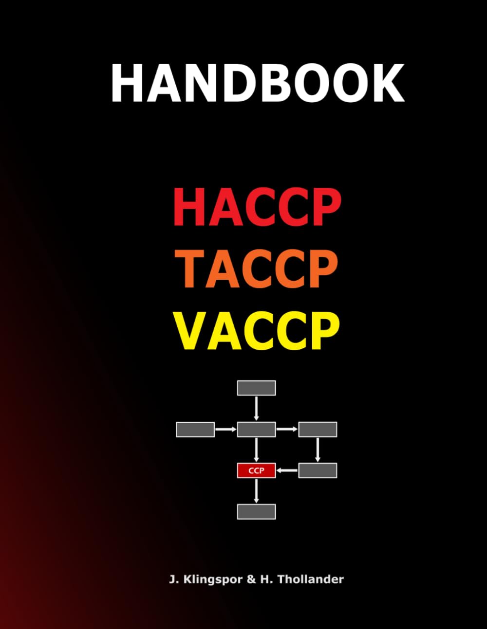 HANDBOOK HACCP TACCP VACCP: Master Food Safety, Defence & Fraud – The Practical Guide for Modern Food Businesses