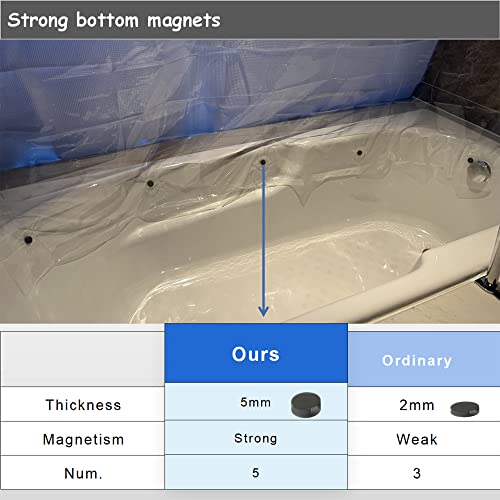 Arayarser Leakproof Shower Curtain Liner With 8 Magnetic Splash Guards To Keep Curtain Closed To Wall, 8G Heavy Duty Clear Shower Liner With 5 Magnets At Bottom, 72 Standard Size, Clear #TOP4