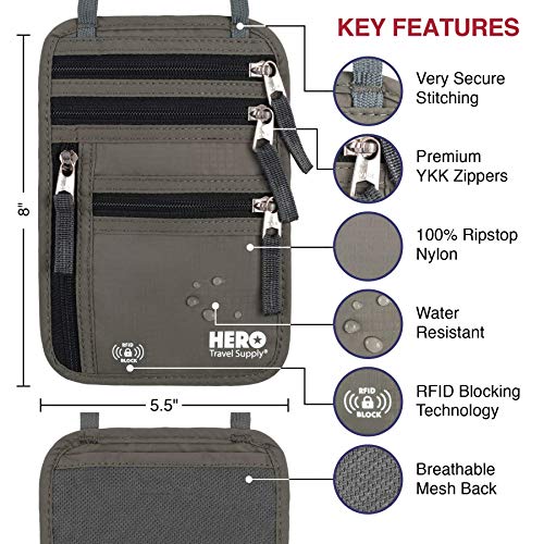 Reviews for HERO Neck Wallet RFID Blocking Passport Holder
