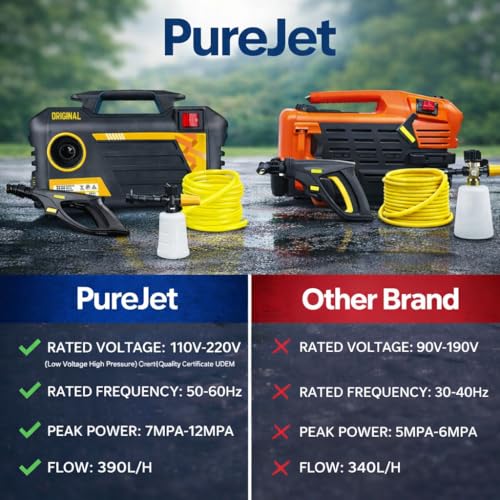 Image of PUREJET Portable Electric High Pressure Washer Machine 800-1400W | 110-220V, 50-60Hz | 7-12MPA Pressure, 390L /H Flow | 10 Meter Pipe | Copper Motor Water with Spray Gun, Foam Bottle for Car & Bike