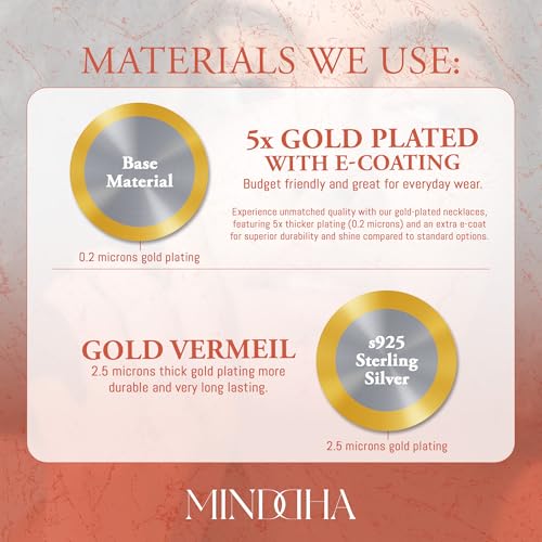 MINDDHA 18K/14K White/Yellow Gold Plated Station Necklace | Simulated Diamond BTY Necklace | Dainty Necklace for Women | CZ Necklace | White Gold and Gold Jewelry | 15-18 Inch + 3 Inch Extender3