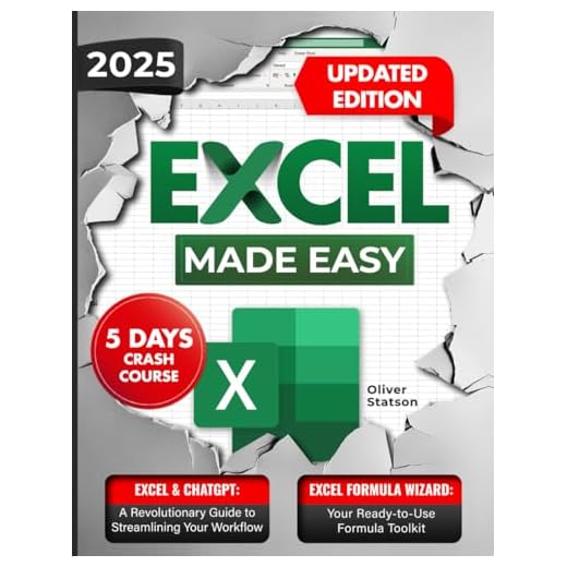 Master Excel with Ease and Efficiency
