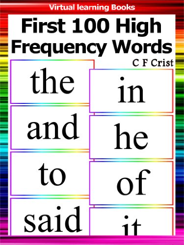 High Frequency Words. Words of Frequency. High Word. 100 Frequency Words