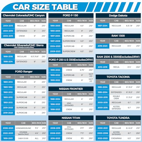 Image of Tsumbay 10 Layers Truck Cover Waterproof All Weather, 213 inch(L) x 80 inch(W) x 68 inch(H) Outdoor Full Exterior Cover with Rain UV Snowproof Protection with Zipper, Universal Fits Up to 213 Inch for Automobiles