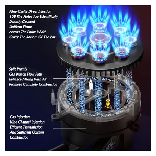 Estufa a gas empotrable 2 puestos 43 cm 110V miniatura 3