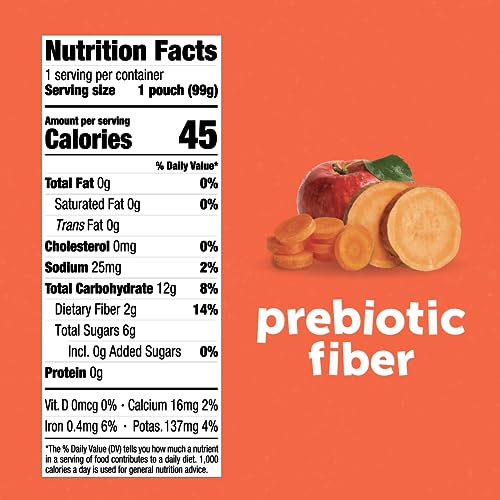 Beech-Nut Baby & Toddler Food Pouches with Prebiotic Fiber, Carrot Apple & Sweet Potato, 3.5 oz (12 Pack)