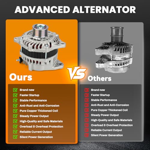 Image of 11538 150A Alternator for Nissan Pathfinder Murano Infiniti QX60 3.5L | Fits JX35 2013, QX60 2014-2016, Pathfinder 2013-2016 and Murano 2015-2016; 7-Groove, Replaces 23100-3JA1A