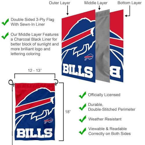 Drapeau Buffalo Bills résistant aux intempéries avec support de mât robuste pour jardin - 5