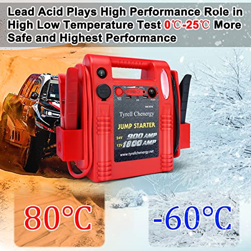 Car Battery Jump Starter FlyAuto 1800 Amp 12V 24V Heavy Duty Jump Box, Works with Truck