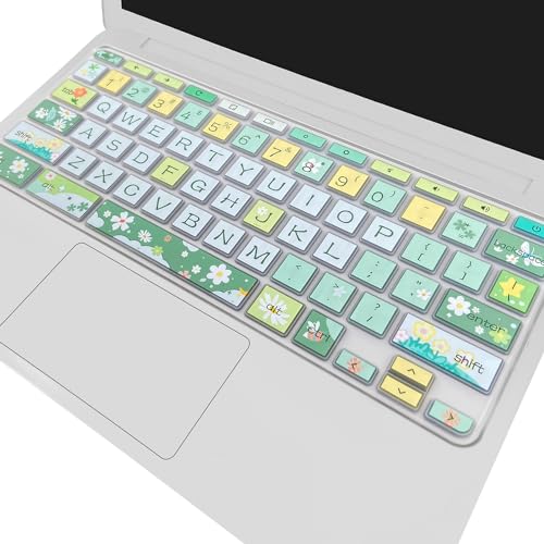Protector de Teclado Silicona para HP Chromebook 11 y 14 miniatura 5