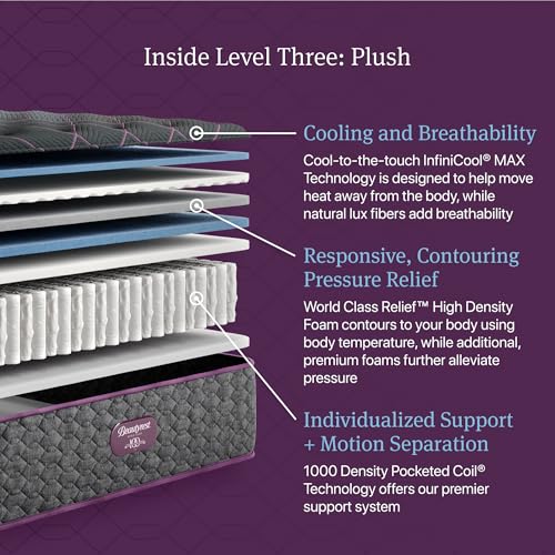 Image of Beautyrest World Class Level Three Plush 14.75 inch Mattress - Cal King Size - Durable Support, Pressure Relief, Cooling, Motion Separation; CertiPUR-US, 100 Night Sleep Trial and 10 Year Warranty