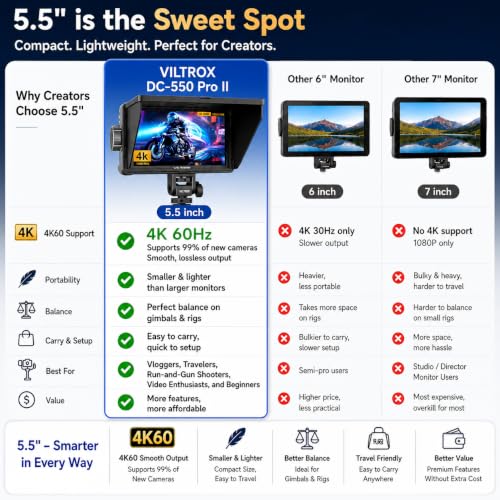 VILTROX DC-550 Pro ii 5.5" 1400 Nits 4K60 HDMI 2.0 Camera Monitor - image 2
