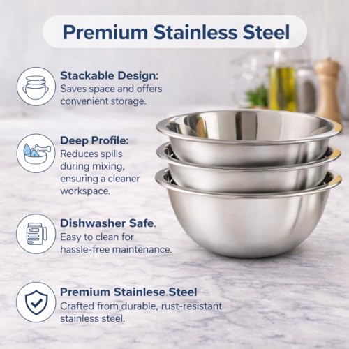 Image of KMW Efficient Mixing Bowl Deep 3 Qt - (2 pcs Set) | with Comfortable Grip | Versatile Build