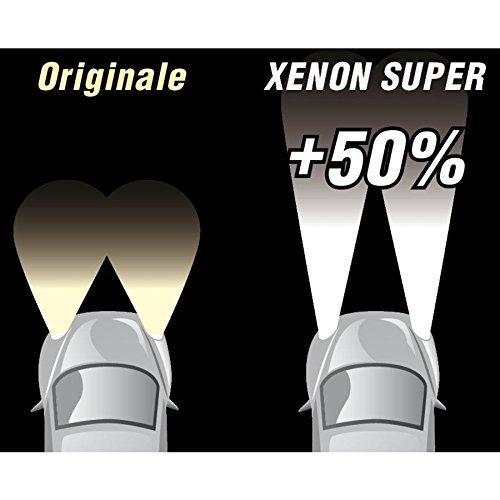Lampadine Altri Attacchi Premium HB3 - BALLACK | Bep's