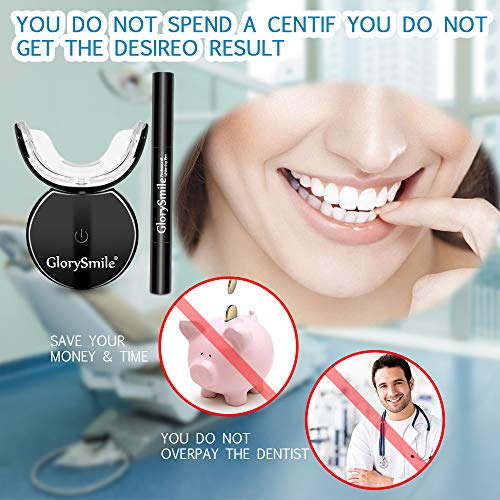 GlorySmile Upgrade Teeth Whitening Kit 24X LED Professional Light Rechargerable Elastic Food-Grade Silicone Tray 3 Teeth Whitening Gel Pens 35% Carbamide Peroxide Teeth Whitener