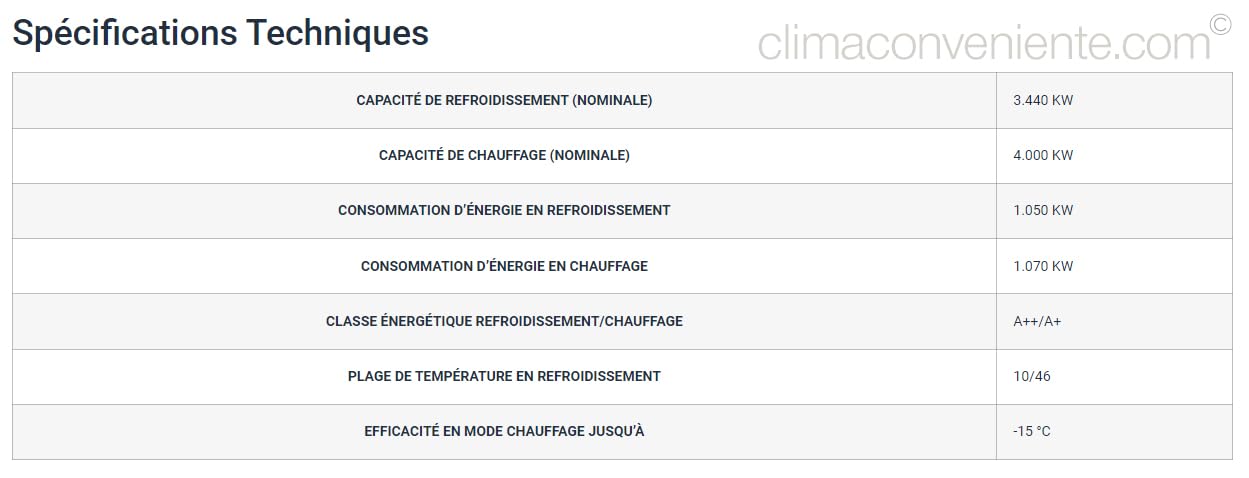 DAIKIN CLIMATISATEUR INVERTER FTXC35D – Climatiseur conditionneur Monosplit 12000 BTU murale A++