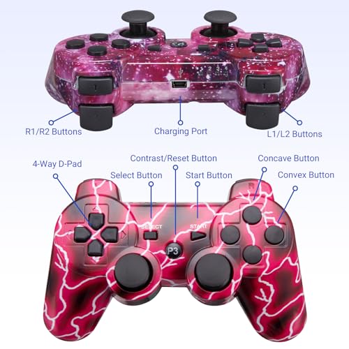 Powerextra Pro P3 Wireless Controller For Ps3 ，2 Pack Wireless Game Controller Compatible thumb #6