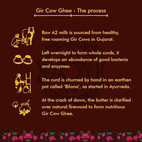 Image of Jivika Premium A2 Gir Cow Ghee 1Ltr|A2 Milk Tested|Vedic Bilona Method|Lab Tested|Pure Desi Cow Ghee|Hand Churned Two-Way Direction|Churned From Curd|Pure Ghee|Danedar|Glass Jar,1.1 Kilograms