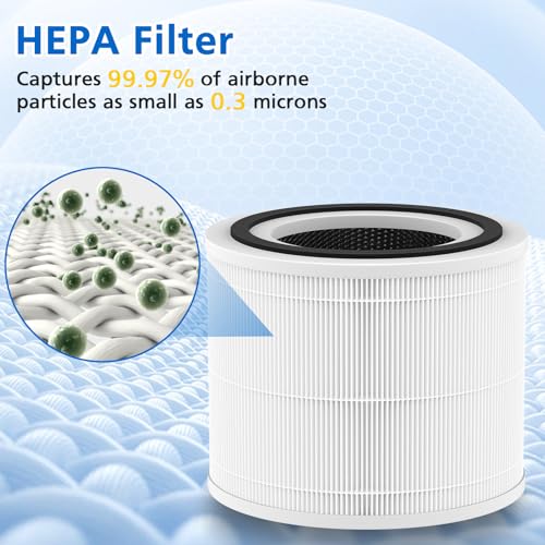 240 Replacement Filter Compatible with 240 Air Purifier, 3-in-1 HEPA Replacement with Activated Carbon Filter for 99.97% Air Pollutants, Odor and Smoke, Filter Replacement for 240 Air Purifier, 2 Pack