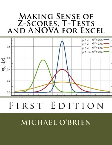 Making Sense of Z-Scores, T-Tests and ANOVA for Excel