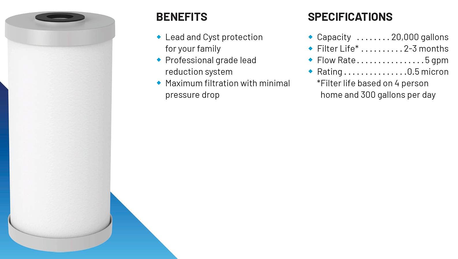 Amazon.co.jp: Pentair OMNIFilter PB35-10 カーボンウォーター