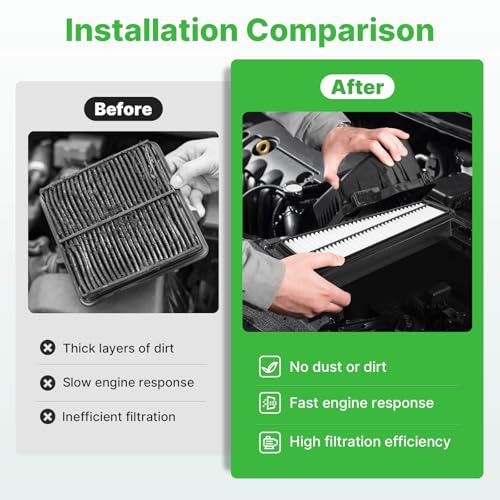 Image of Engine+Cabin Air Filter for 2003-2009 4RUNNER 4.0L V6 GAS (Not for 4.7L) | 2007-2009 FJ CRUISER 4.0L V6 GAS, CF9846A ,CA9683, 99% Filtration Efficiency, Easy Install, Odor control, Great Value