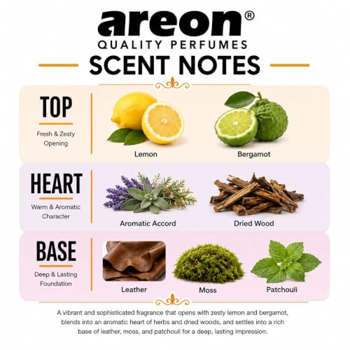 Image of AREON MCP07 Car Perfume 1.7 Fl Oz. (50ml) Glass Bottle Car Air Freshener Spray, Verano Azul (Seashore Freshness)