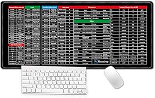 JSNH English ShorAtcut Key Mouse Pad Large Gaming Mouse Pad, Extended Mousepad with Durable Stitched Edges, Ideal for Desk Cover, Computer Keyboard, PC and Laptop (Shortcut key -2)
