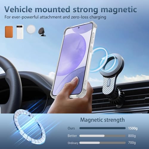 Image of Cubix Back Cover Case for Samsung Galaxy S26 Plus Hard PC + TPU | Metal Ring Kickstand | 1500g Magnetic Hold | 360 Rotating Stand | Military Drop Protection | Air Cushioned Corners