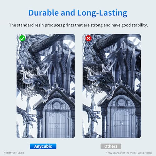 Image of ANYCUBIC 3D Printer Resin, 405nm SLA UV-Curing Resin with High Precision and Quick Curing & Excellent Fluidity for LCD 3D Printing (Smoky Black, 1kg)