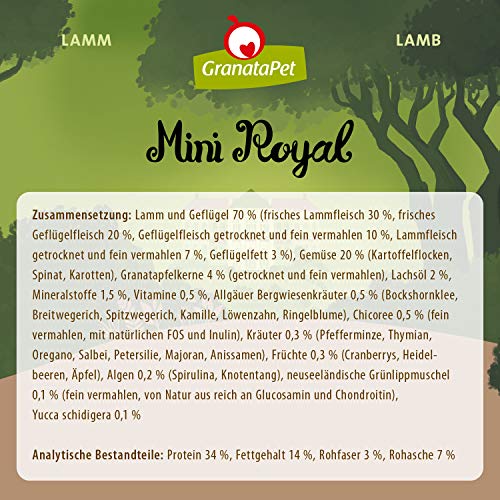 GranataPet Mini Royal Lamm, Trockenfutter für Hunde, Hundefutter ohne Getreide & ohne Zuckerzusatz, Alleinfuttermittel für ausgewachsene Hunde, 1 kg