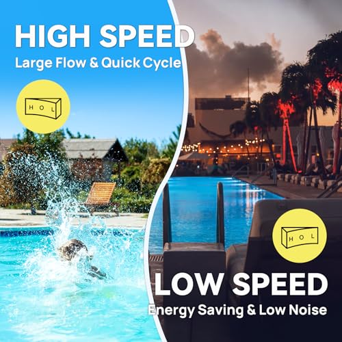 Image of AQUASTRONG 20in Sand Filter Pump, 2 HP, 5186 GPH Dual Speed Pool Pumps for Pools Up to 21000 GAL, Pool Filter With 6-Way Valve, Improved Circulation and Filtration
