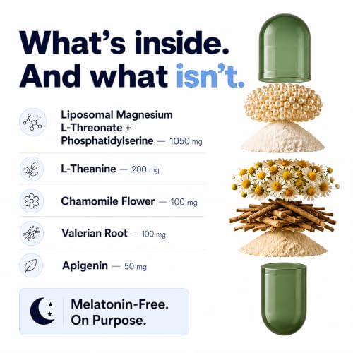 Image of Magnesium L-Threonate with Apigenin, Valerian Root & L-Theanine - No Melatonin Restful Sleep & Brain Supplement - Clinically Studied 7-Ingredient Formula - Memory & Focus - 60 Capsules